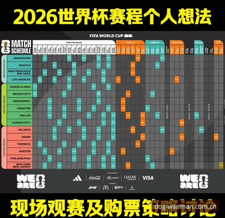 2026世界杯观赛指南：从签证危机到狗万manbetx平台的观赛方案